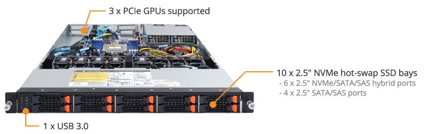 R162-Z10 Product Overview